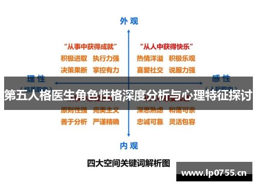 第五人格医生角色性格深度分析与心理特征探讨