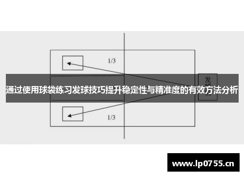 通过使用球袋练习发球技巧提升稳定性与精准度的有效方法分析